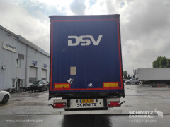 Schmitz Cargobull ??????????? ??????????? ??????? ???? 
