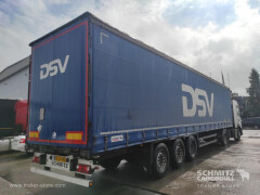 Schmitz Cargobull ??????????? ??????????? ??????? ???? 