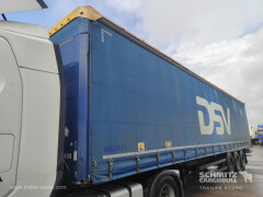Schmitz Cargobull ??????????? ??????????? ??????? ???? 