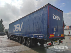 Schmitz Cargobull ??????????? ??????????? ??????? ???? 