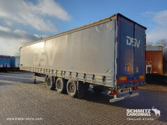 Schmitz Cargobull Oplegger Schuifzeil Standard 