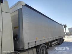 Schmitz Cargobull ??????????? ??????????? ??????? ???? 