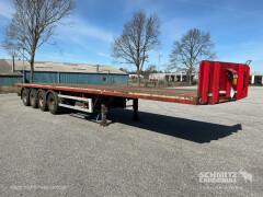 KEL BERG Platform Standard 