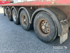 KEL BERG Platform Standard 