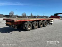 KEL BERG Platform Standard 