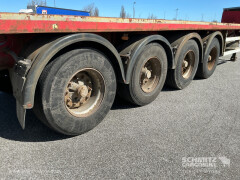 KEL BERG Platform Standard 